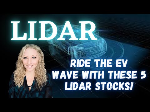 LIDAR Stocks!! The EV Markets Secret Weapon to Autonomous Driving! Buying Opportunity?!