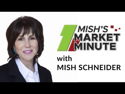 The Financial Sector Takes Center Stage | Mish Schneider | Mish&#039;s Market Minute (06.26.20)