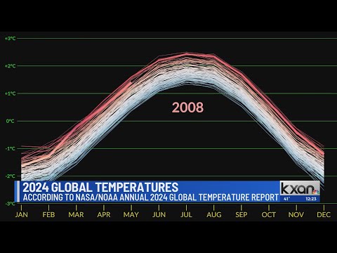 2024 officially hottest on record; NASA announced