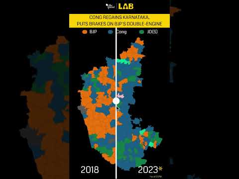 Karnataka Elections Results 2023 vs 2018: How Has Karnataka&#039;s Political Map Changed? | #shorts