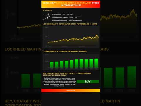 Hey, ChatGPT would you buy or sell Lockheed Martin stock today? [February 2025]