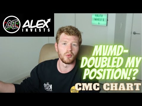 CMC chart, MVMD Why We Have Been Tanking and Why I Doubled My Position Today