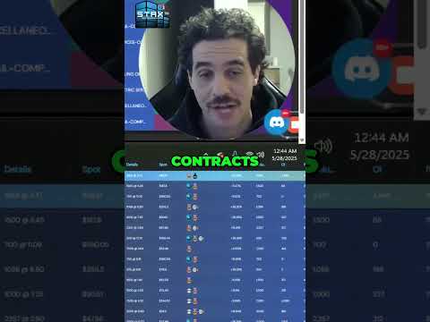 Options Alert 🚨 Huge Bets on Salesforce, Palantir &amp; More! 💰📈