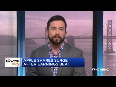 Apple&#039;s Tim Cook: We&#039;re &#039;excited&#039; about trends in China