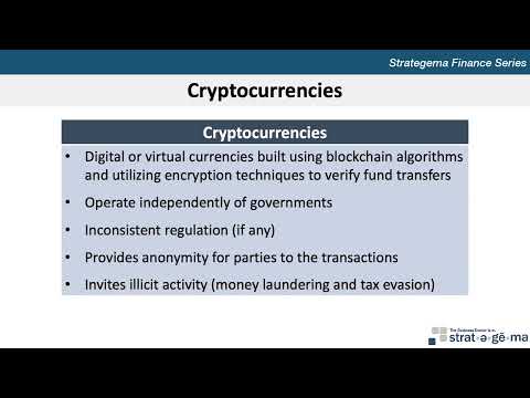 Fintech in Financial Markets
