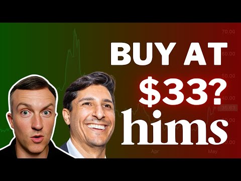 Should You BUY HIMS Stock NOW? - HIMS Stock Analysis