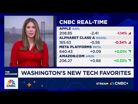Why Palantir, Anduril are Washington&#039;s new tech favorites