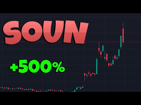 SOUN Stock