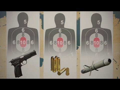 Global arms trade
