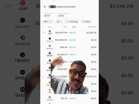 The 1-Minute Guide to Spotting Profitable Altcoins