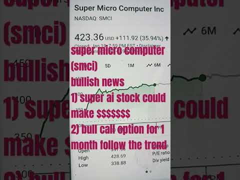 Super Micro Computer (SMCI) Shaping Up for a Rise: $464 Triumph in 5 Days, Aiming for $591 in 30