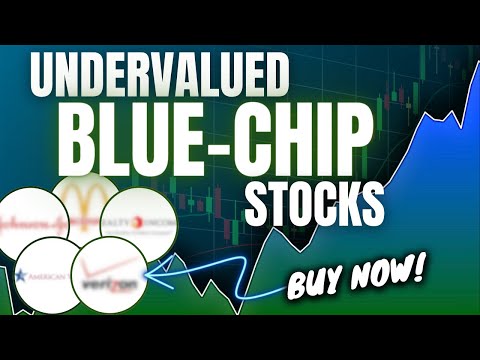 5 Must-Have Undervalued Blue-Chip Stocks