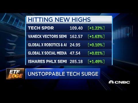 ETF Edge: What&#039;s behind the unstoppable tech stock surge