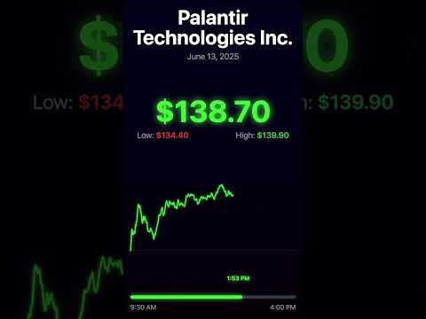 Palantir Stock Booms on AI Momentum — $PLTR Hits All-Time High 🚀