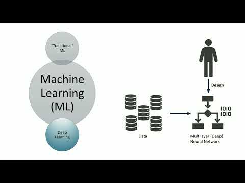 Revolutionizing Education in Emergency Medicine: Unleashing the Power of Artificial Intelligence