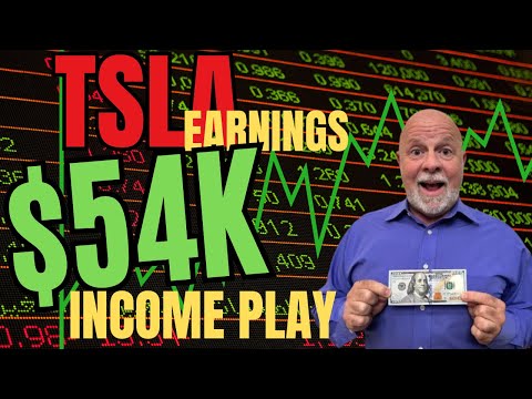 Tesla (TSLA) has earnings tonight. See how I maximize protection and still make $54K in JUICE.