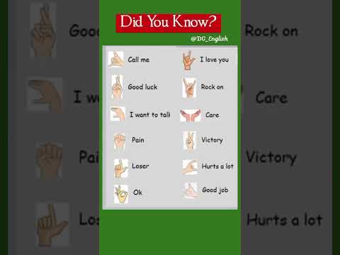 Hand Gestures Meaning | Sign Language meaning related To Hand