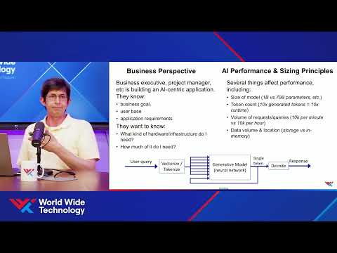 Unlocking the Future of AI with High-Performance Computing