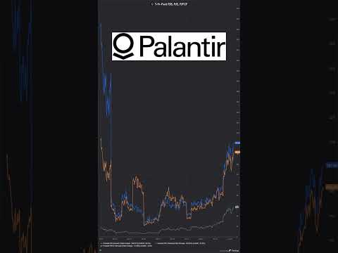 Palantir&#039;s (PLTR) Explosive Growth: Is It Sustainable? #chipstockinvestor #palantir #pltrstock