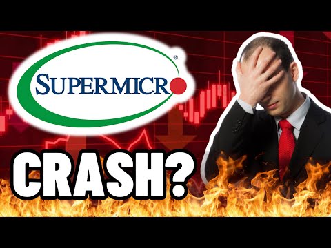 Super Micro Stock Price Prediction For 2025 | SMCI Stock Prediction | SMCI Stock Analysis |