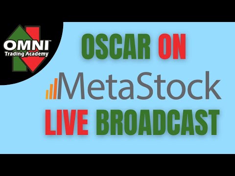 Oscar Carboni Performing Technical Analysis Live For Metastock 9/26/22 Video 2470 #chartwhisperer