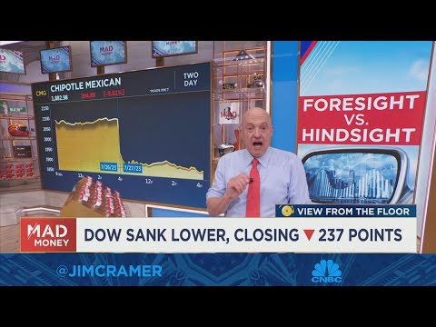 Jim Cramer breaks down Chipotle shares after earnings