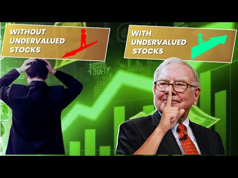 URGENT! Hidden GEMS - UNDERVALUED STOCKS for Beginner Investors to Get RIGHT NOW