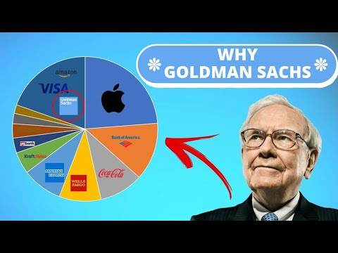 Is GOLDMAN SACHS the highest dividend growth stock in the FINANCIAL sector? |⏳ Quick Stock Analysis⌛