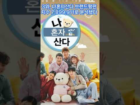 3월 예능 브랜드평판 1위는 &#039;미스터트롯3&#039; 2위는 &#039;현역가왕2&#039;