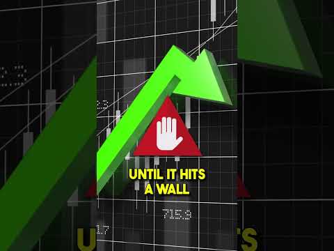 🤖 Tesla Looks Strong: Buy the Next Pullback? 📈💸