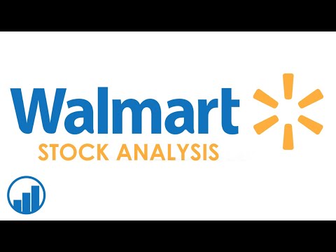 Is Walmart (WMT) a Good Investment Right Now? (Stock Analysis)